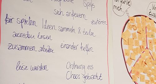 Soziales Training für Kinder